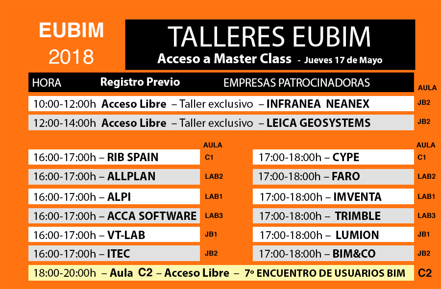Talleres EUBIM