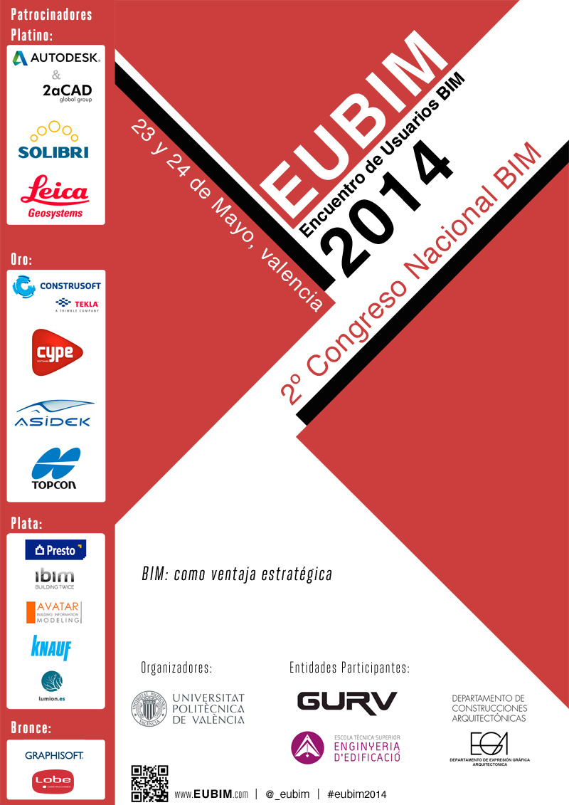 Cartel EUBIM 2014
