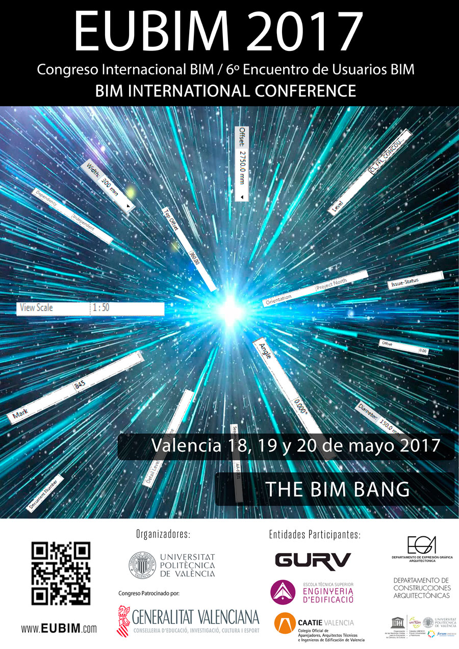 CARTEL EUBIM 2017