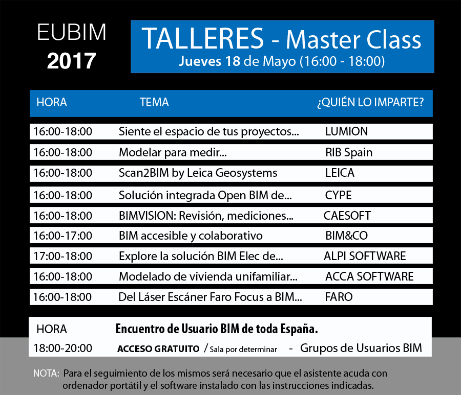 TALLERES EUBIM